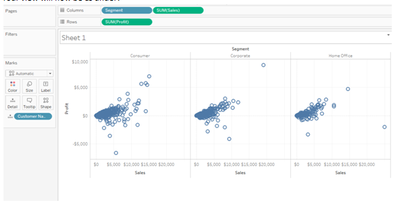 how to make correlation in tableau