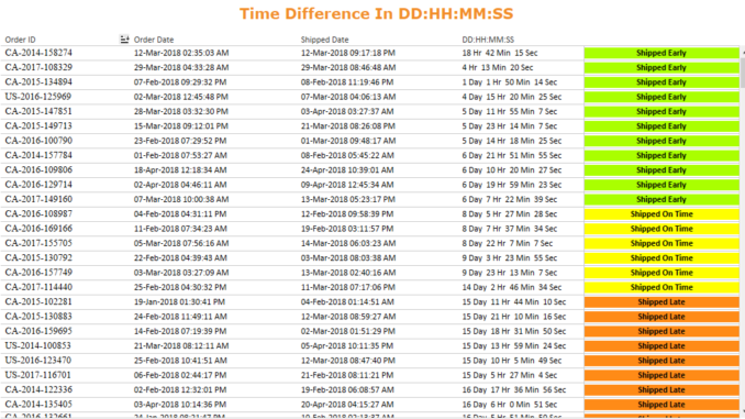 datetime-difference-support-center